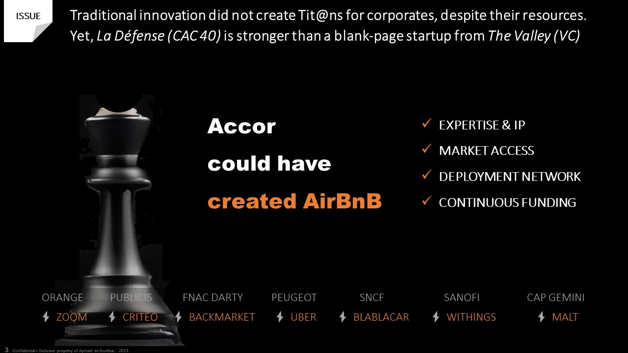 Slide “Issue”: classic innovation has not given birth to giants inside large groups, the example of Accor and AirBnB